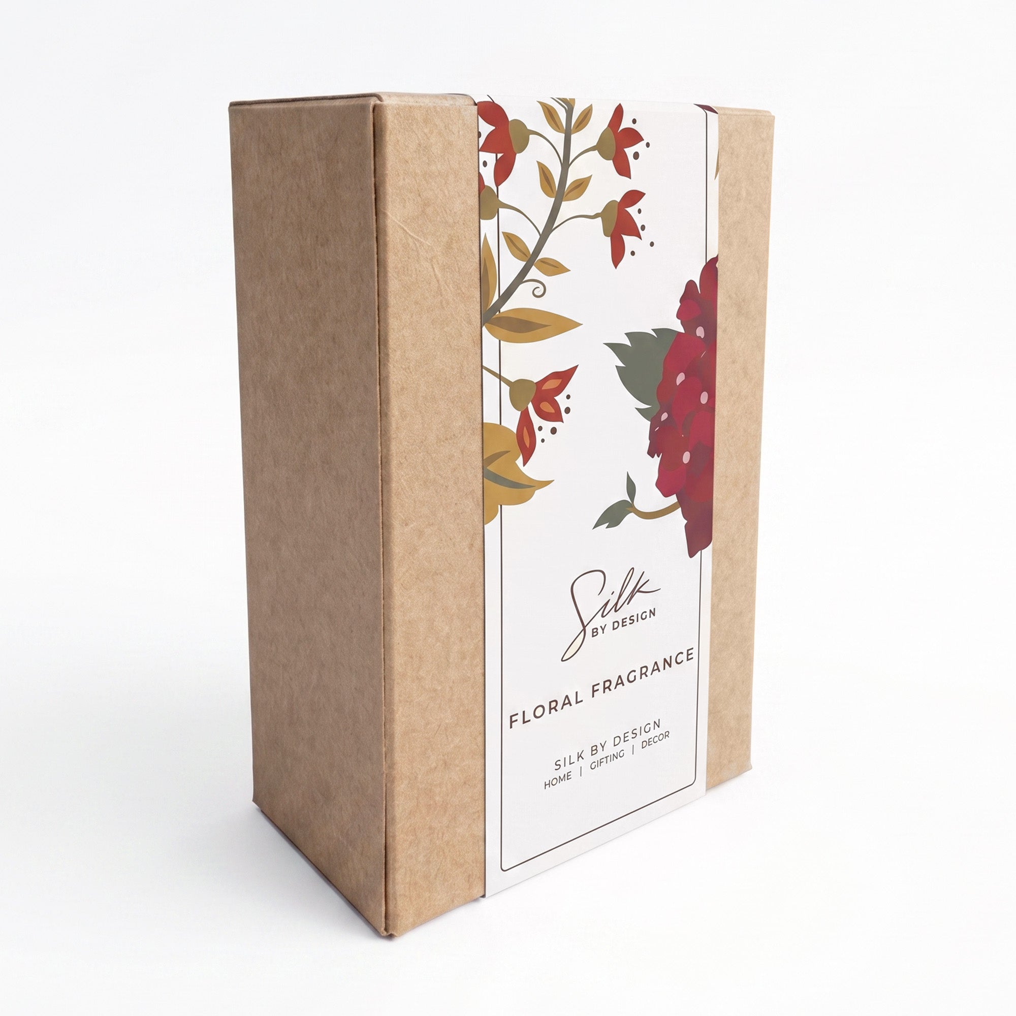 Floral Fragrance Bundle