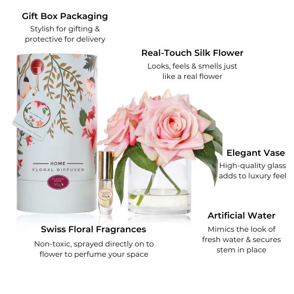 plastic pink rose flower arrangement with fragrance spray