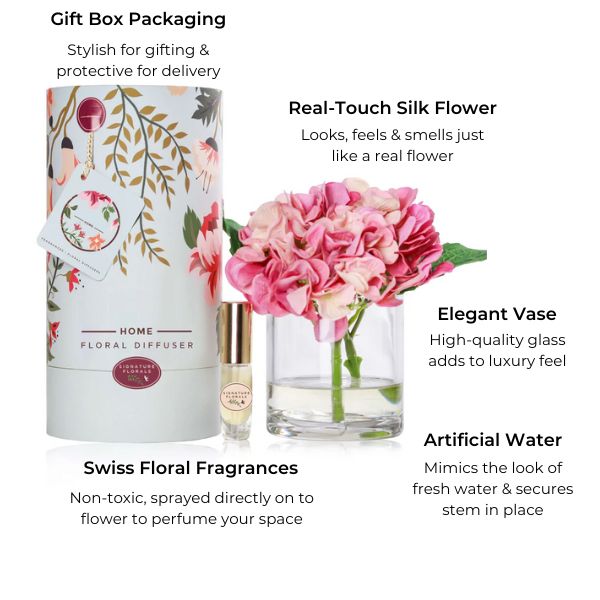plastic hydrangea flower arrangement with fragrance spray