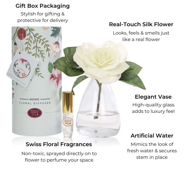 plastic gardenia flower arrangement with fragrance spray